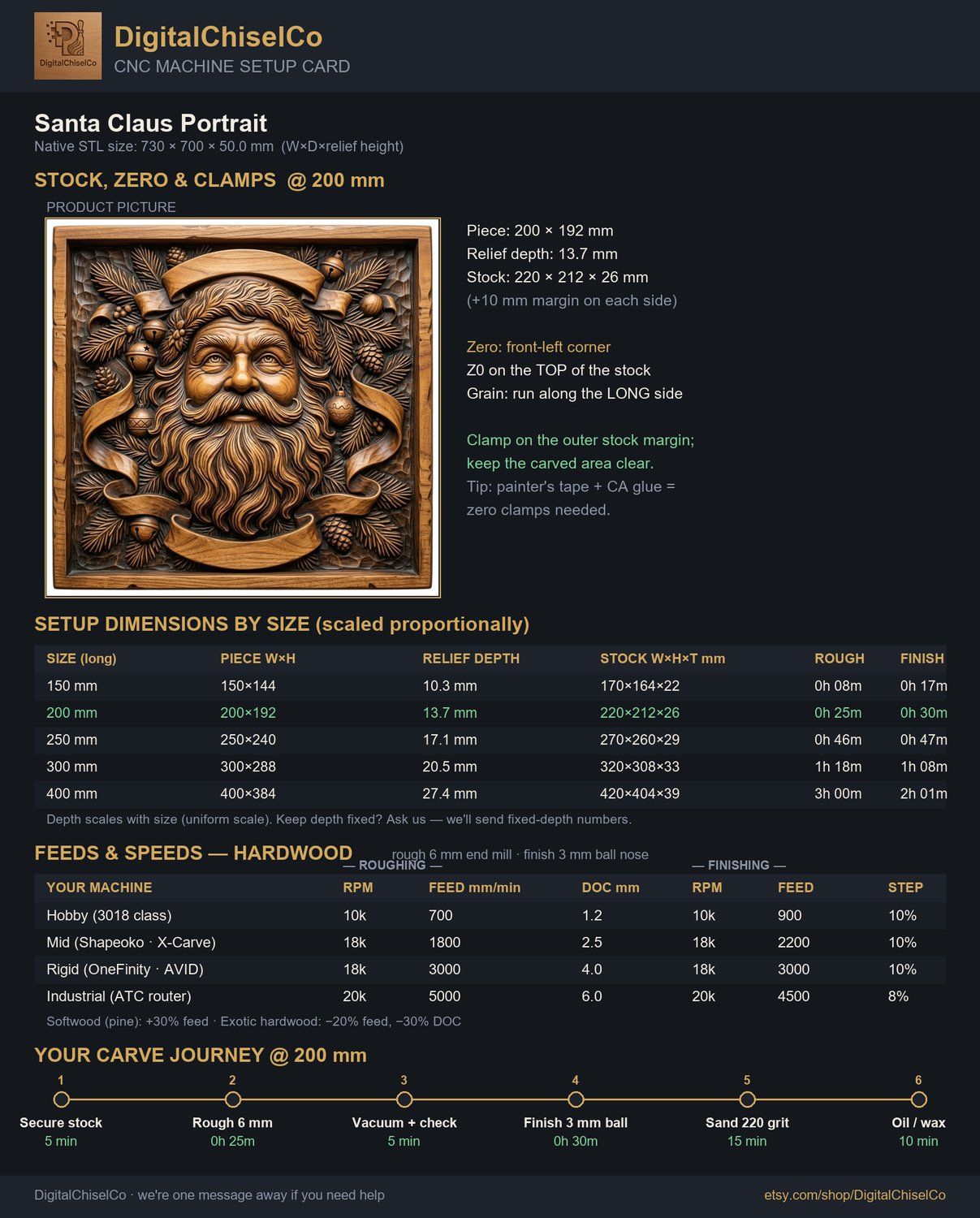 Santa Claus Portrait CNC Relief STL bas-relief STL — view 2