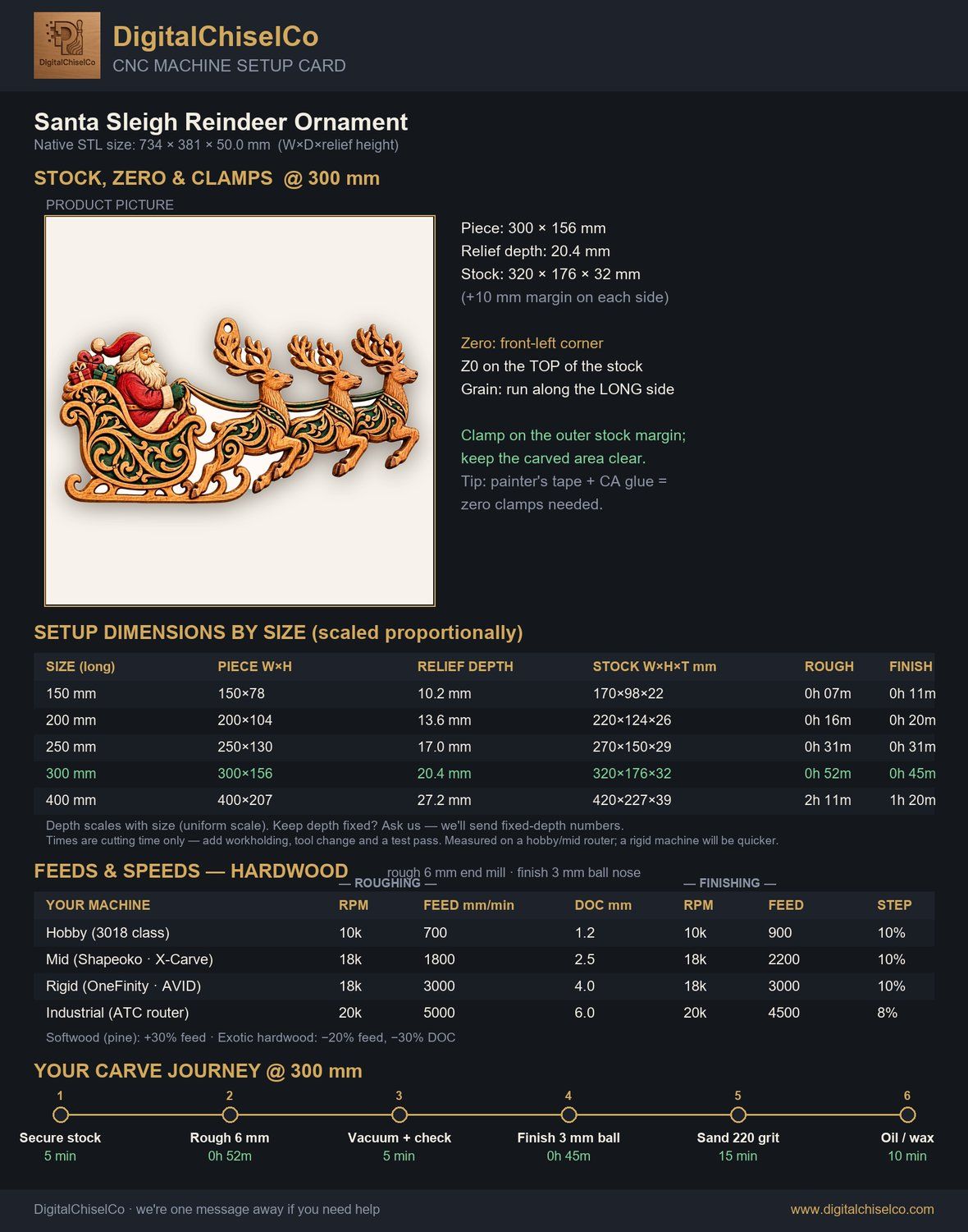 Santa Sleigh Reindeer Ornament CNC Relief STL bas-relief STL — view 2