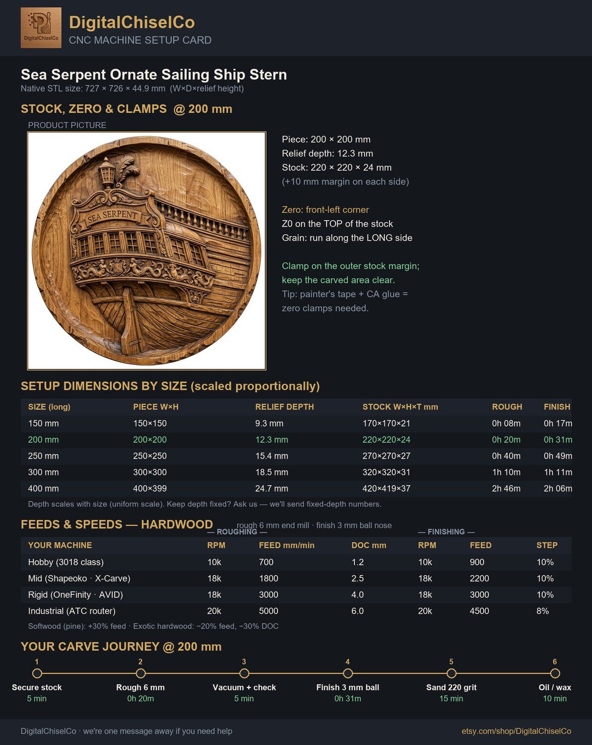 Sea Serpent Ornate Sailing Ship Stern CNC Relief STL bas-relief STL — view 2
