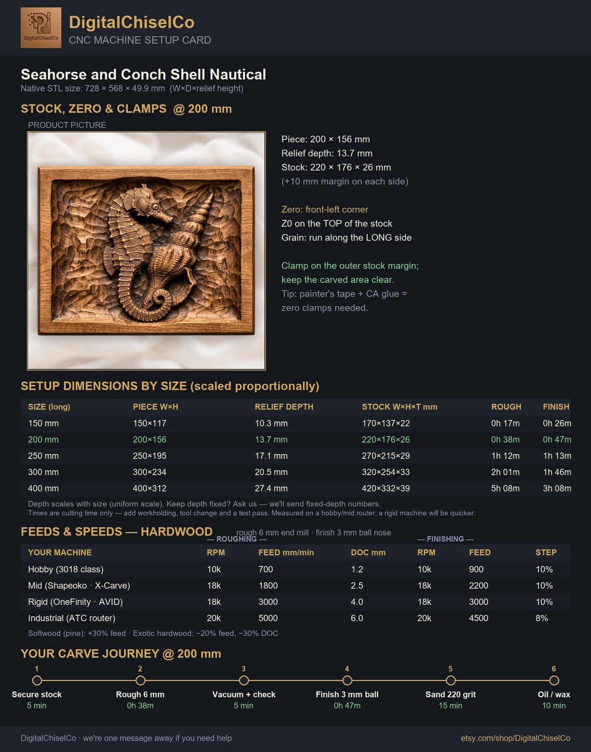 Seahorse and Conch Shell Nautical CNC Relief STL bas-relief STL — view 2