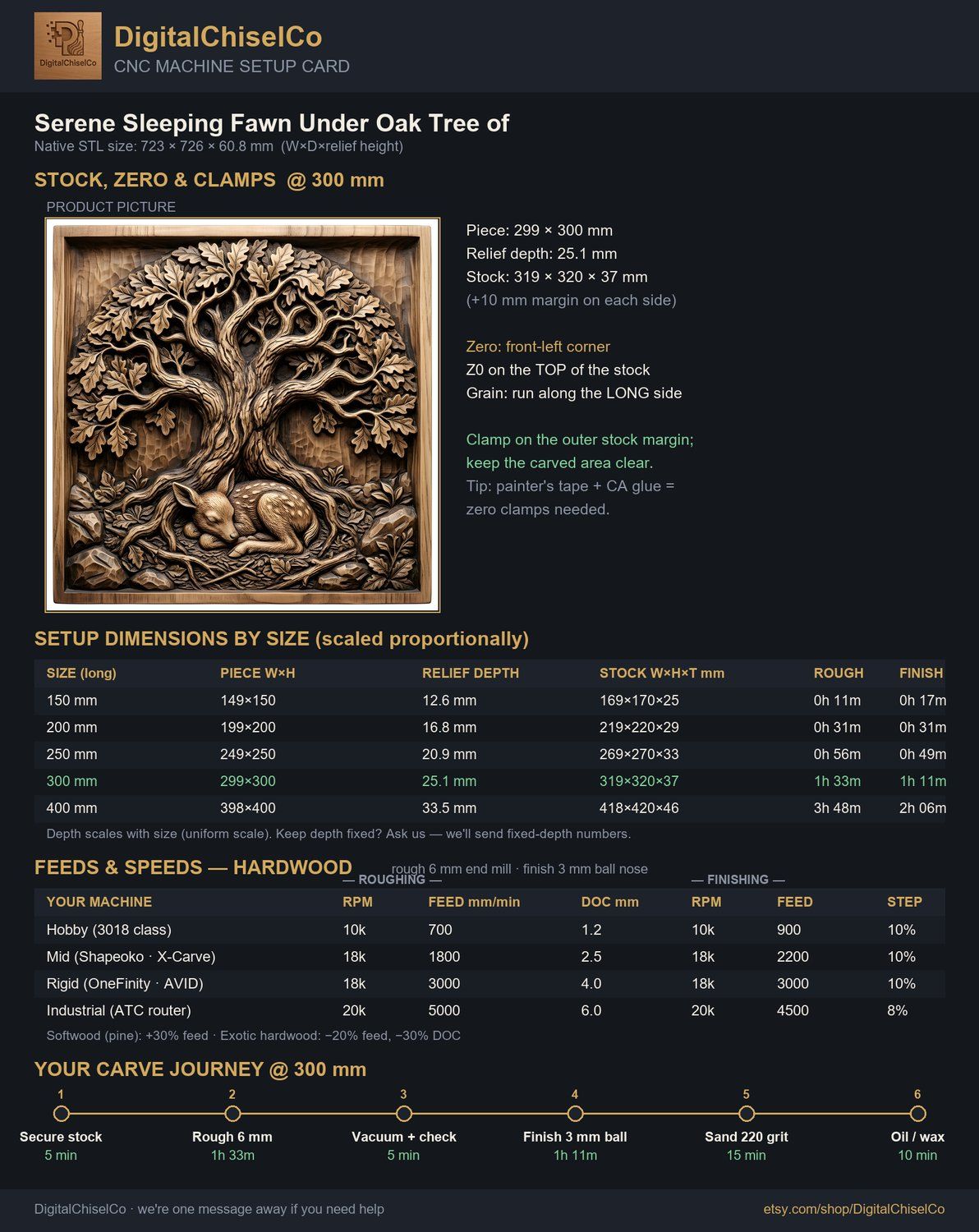 Serene Sleeping Fawn Under Oak Tree of Life CNC Relief STL bas-relief STL — view 9