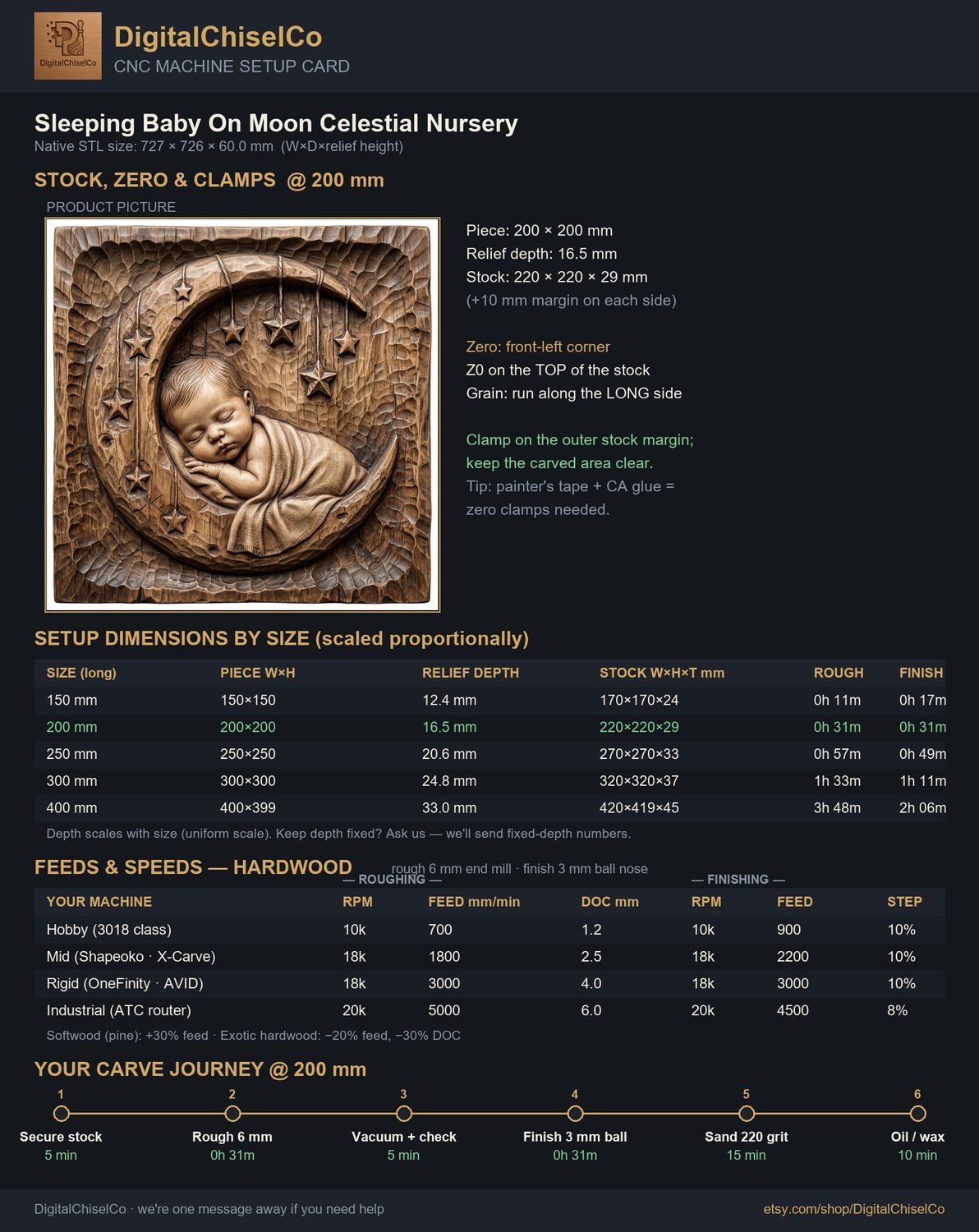 Sleeping Baby On Moon Celestial Nursery Decor CNC Relief STL bas-relief STL — view 9