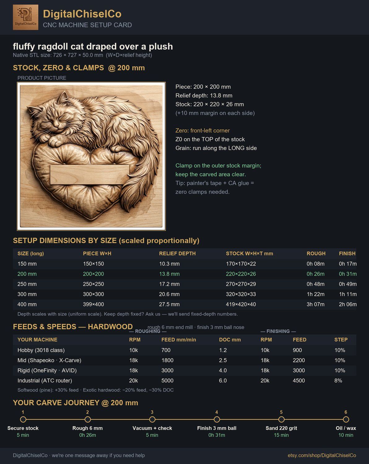 Sleeping Fluffy Cat on Heart Pillow CNC Relief STL bas-relief STL — view 2