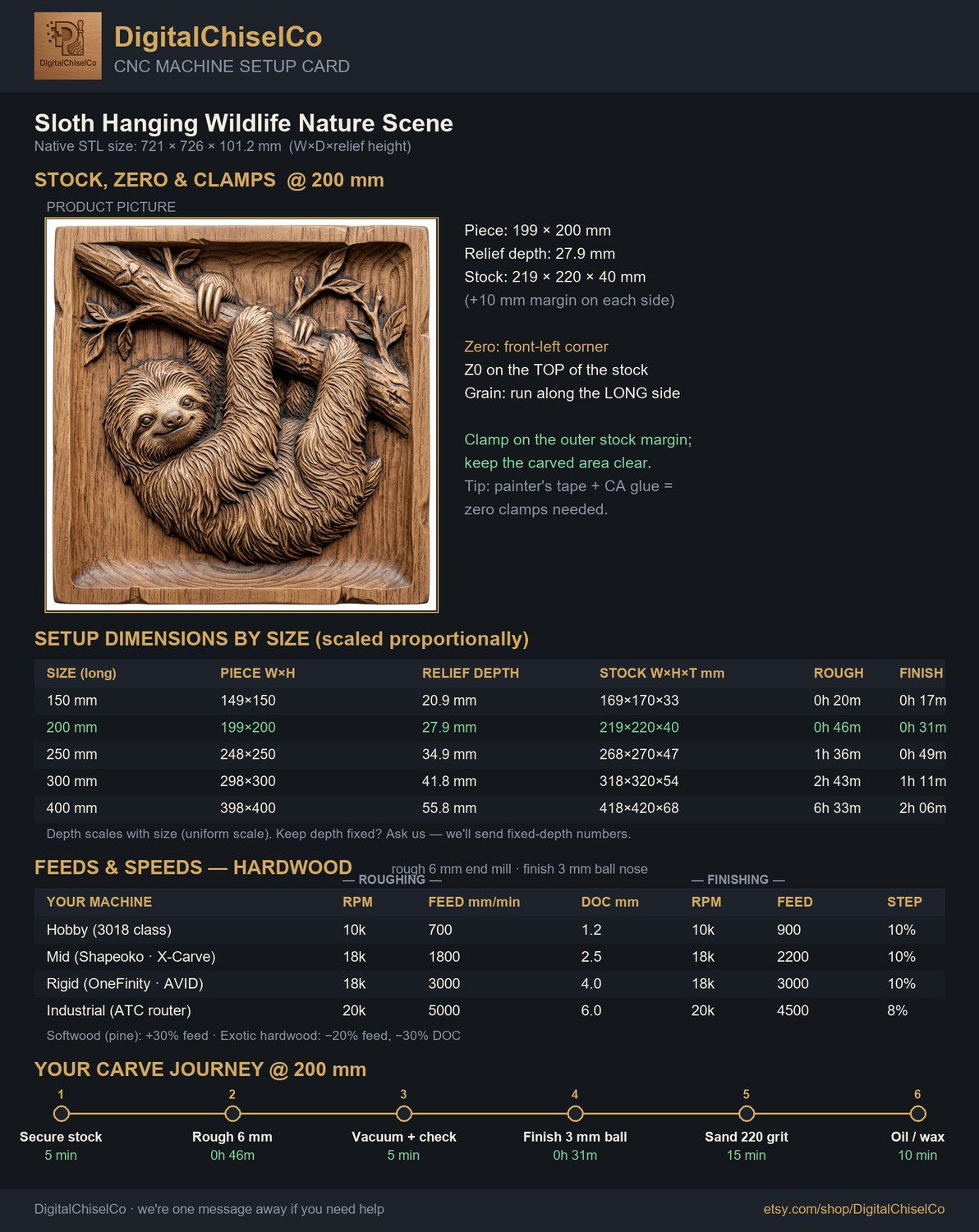Sloth Hanging Wildlife Nature Scene CNC Relief STL bas-relief STL — view 9