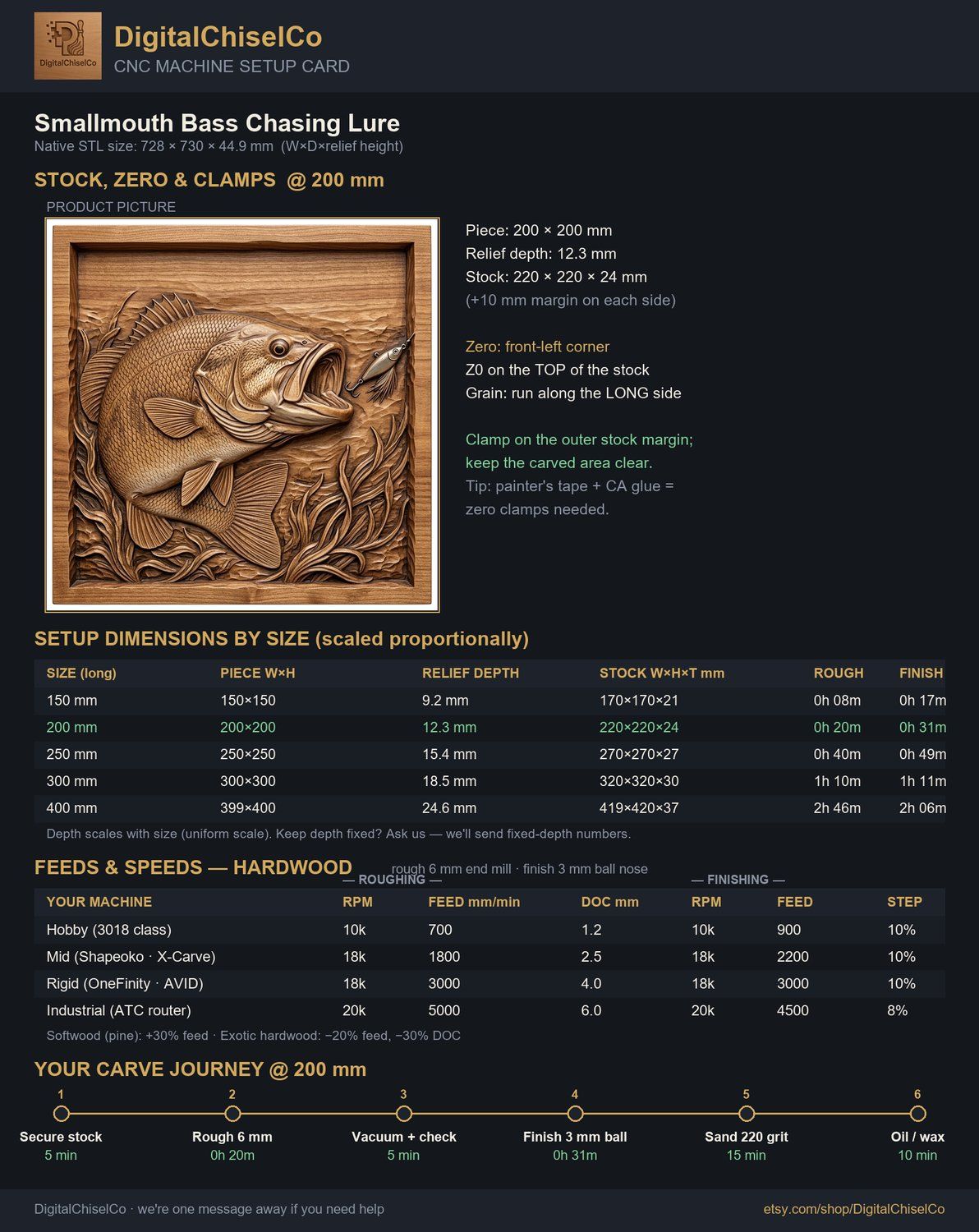 Smallmouth Bass Chasing Lure CNC Relief STL bas-relief STL — view 2