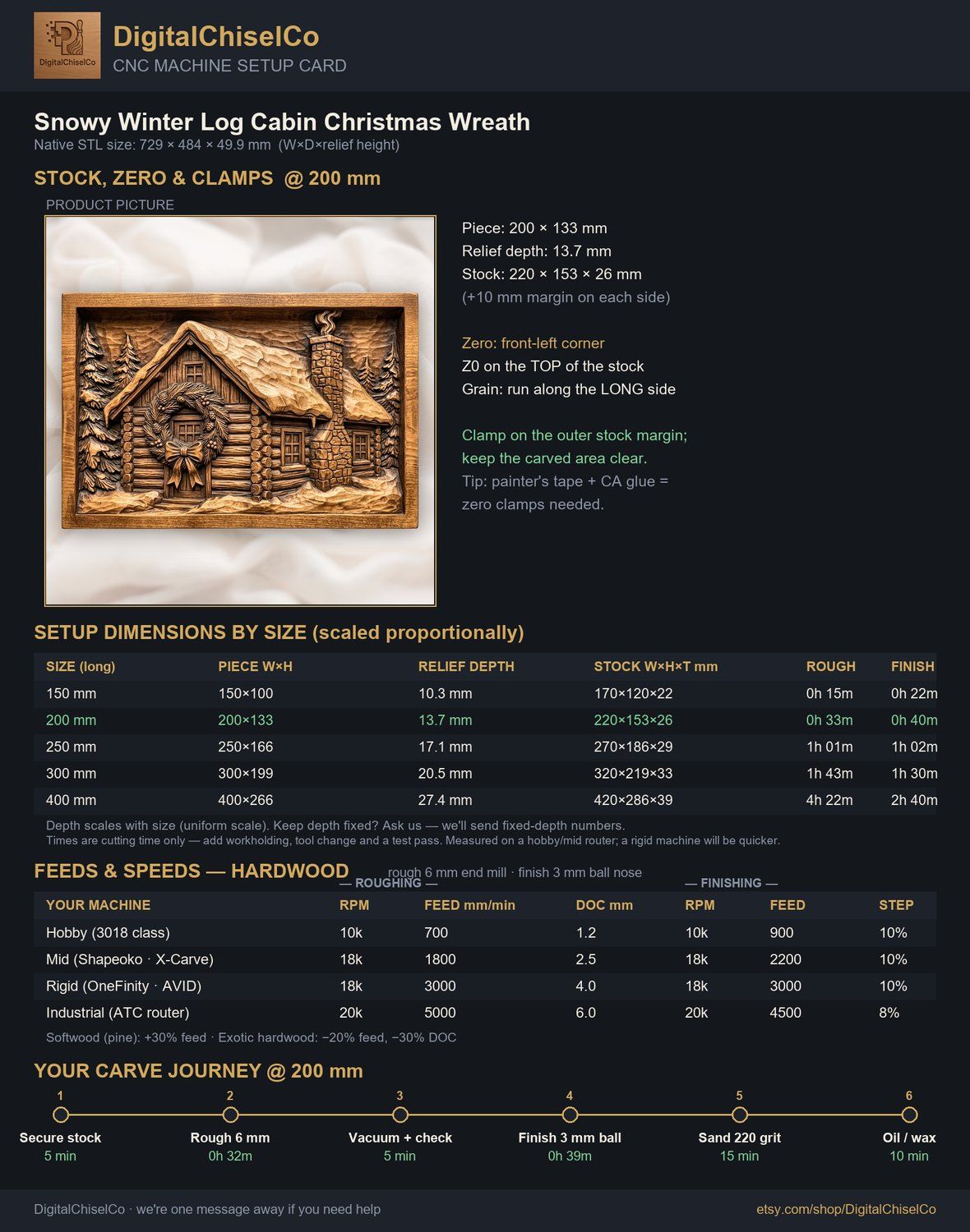 Snowy Winter Log Cabin Christmas Wreath CNC Relief STL bas-relief STL — view 2