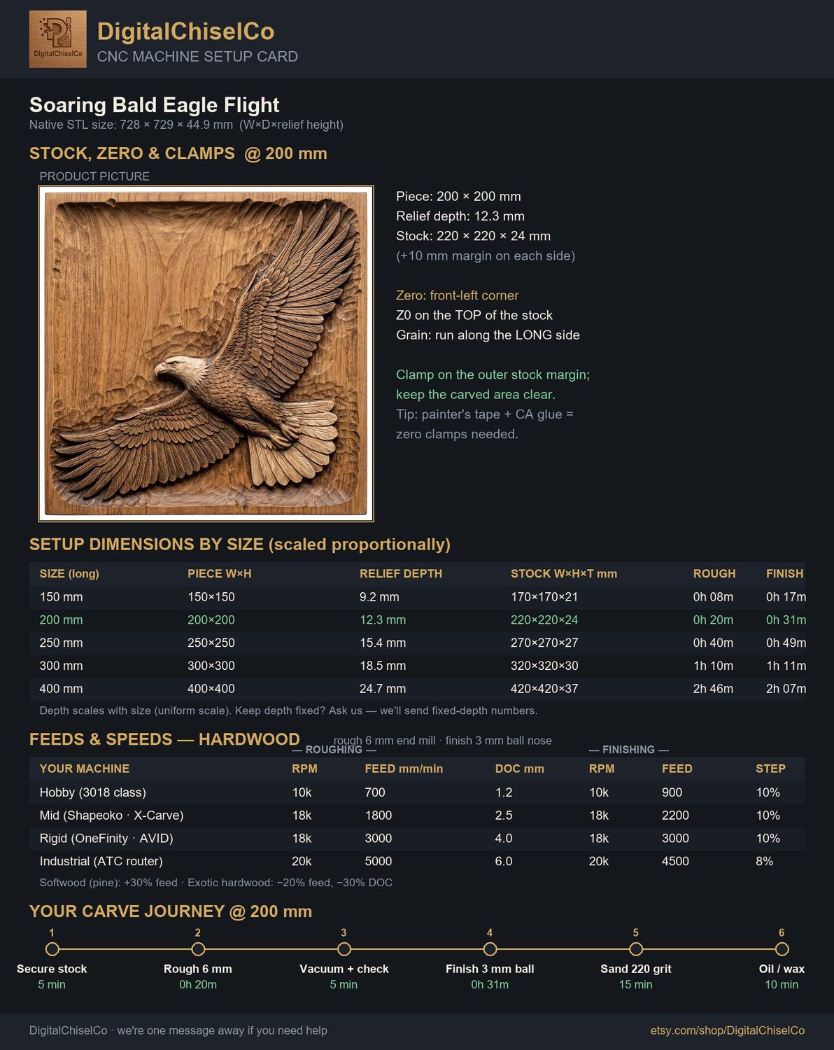 Soaring Bald Eagle Flight CNC Relief STL bas-relief STL — view 2