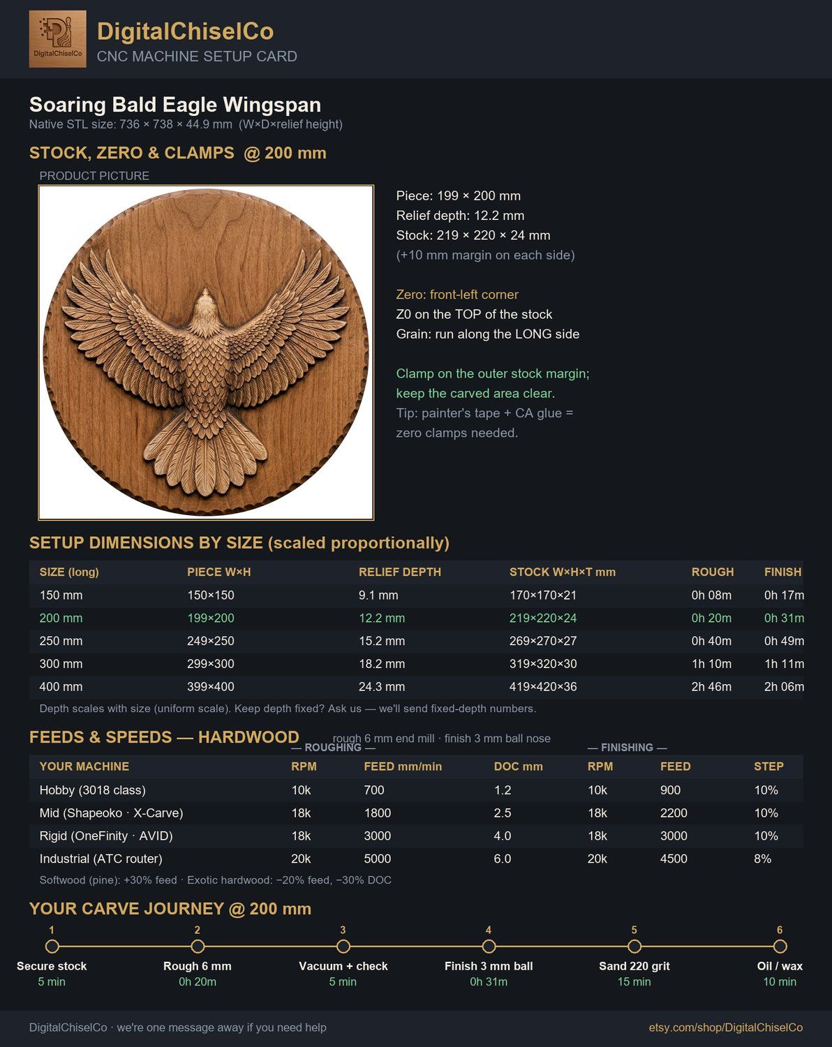 Soaring Bald Eagle Wingspan CNC Relief STL bas-relief STL — view 2