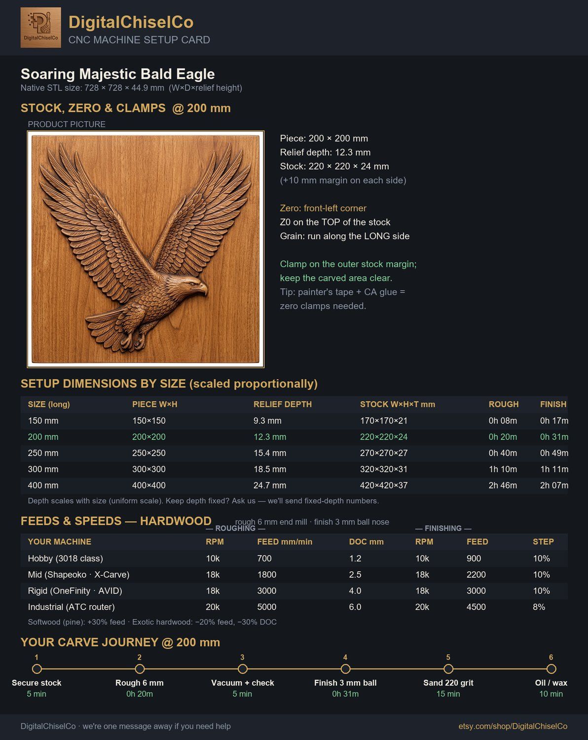 Soaring Majestic Bald Eagle CNC Relief STL bas-relief STL — view 2