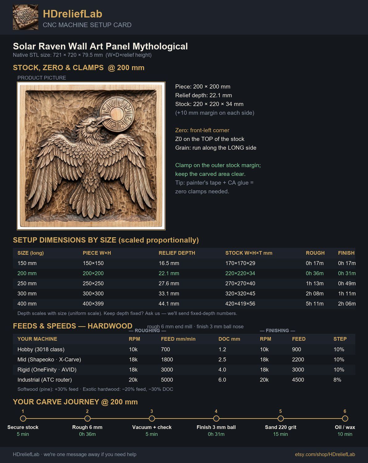 Solar Raven Wall Art Panel bas-relief STL — view 7