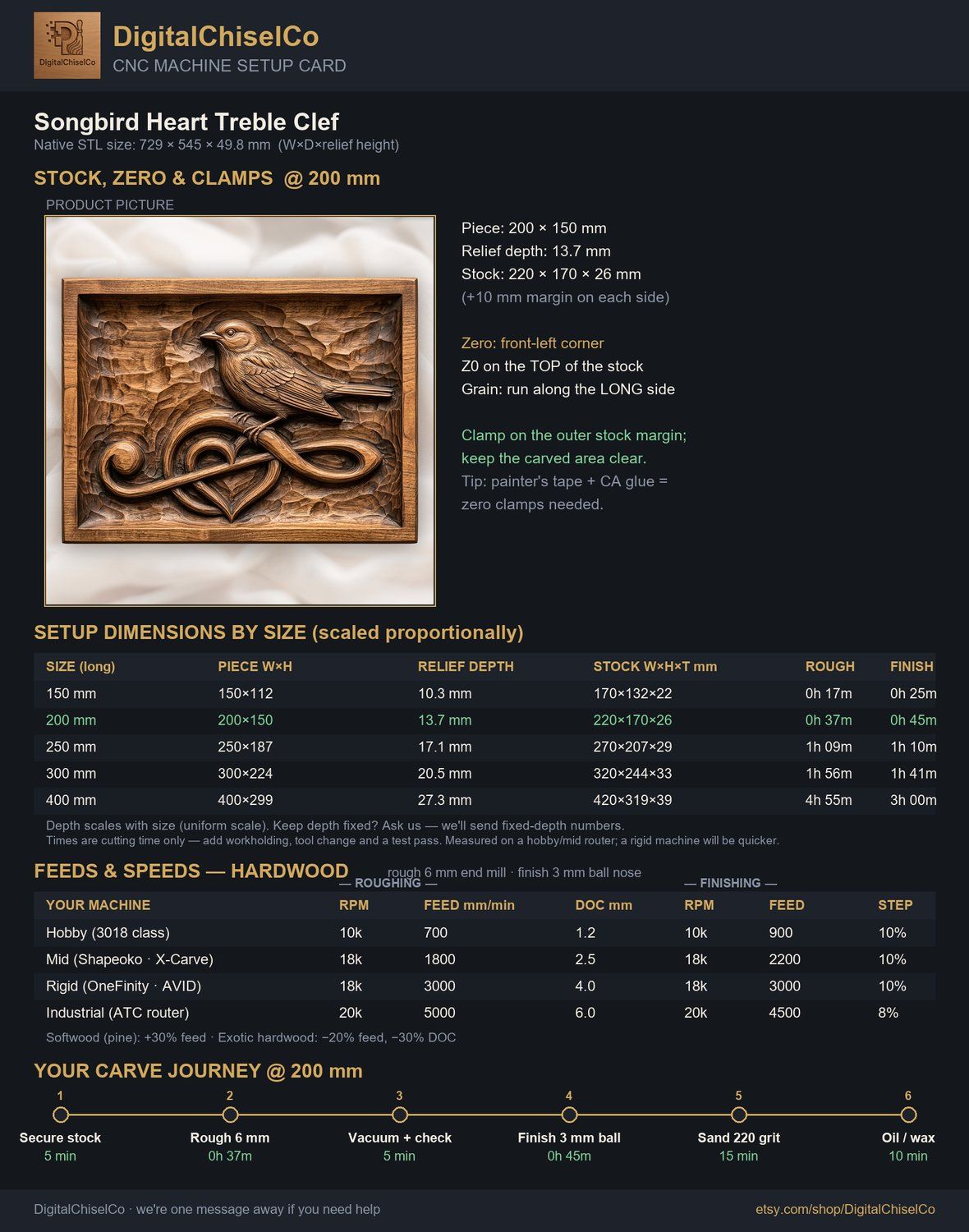 Songbird Heart Treble Clef CNC Relief STL bas-relief STL — view 2