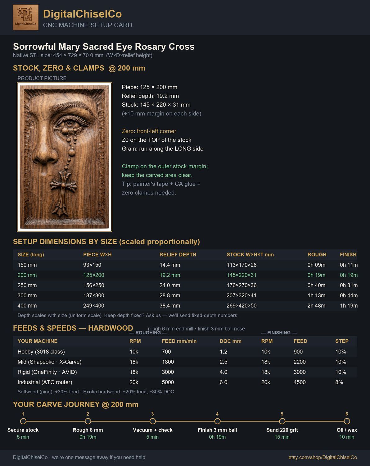 Sorrowful Mary Sacred Eye Rosary Cross CNC Relief STL bas-relief STL — view 5