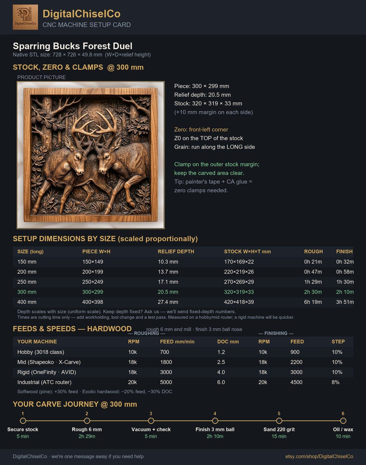 Sparring Bucks Forest Duel CNC Relief STL bas-relief STL — view 2