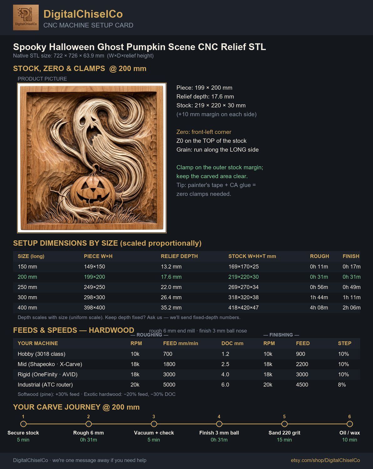 Spooky Halloween Ghost Pumpkin Scene CNC Relief STL bas-relief STL — view 5