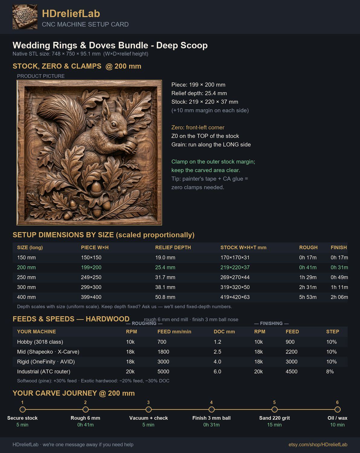 Squirrel and Oak Acorn CNC Relief STL bas-relief STL — view 9