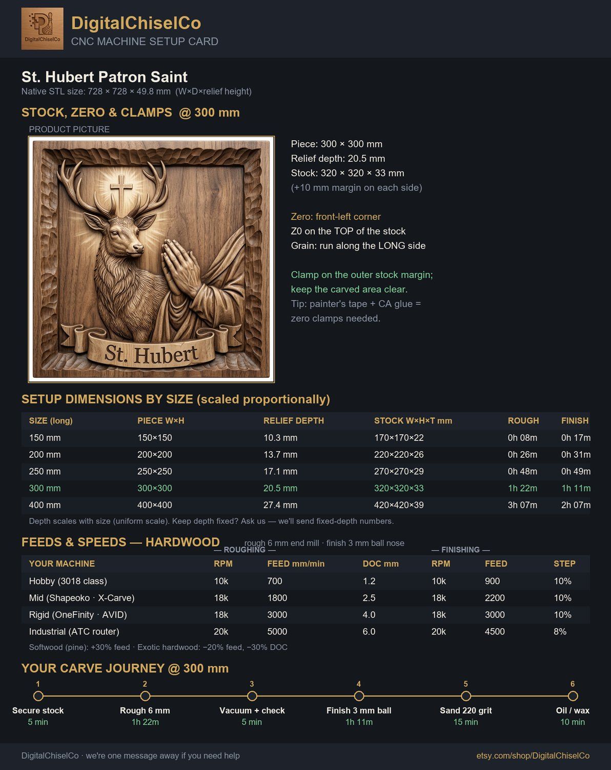 St. Hubert Patron Saint CNC Relief STL bas-relief STL — view 2