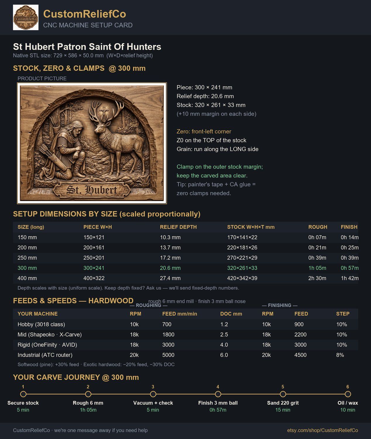 St Hubert Patron Saint Of Hunters CNC Relief STL bas-relief STL — view 9