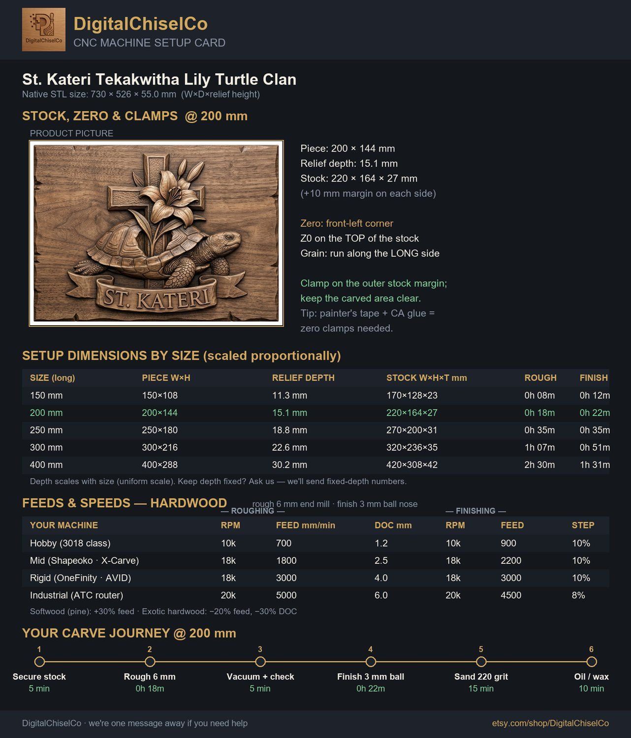 St. Kateri Tekakwitha Lily Turtle Clan CNC Relief STL bas-relief STL — view 9
