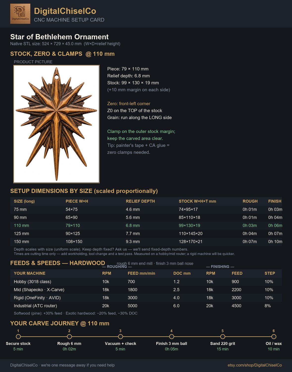 Star of Bethlehem Ornament CNC Relief STL bas-relief STL — view 2