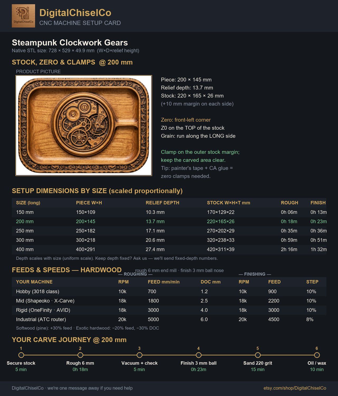 Steampunk Clockwork Gears CNC Relief STL bas-relief STL — view 2