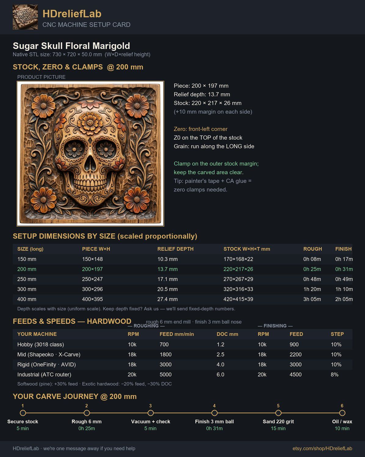 Sugar Skull Floral Marigold CNC Relief STL bas-relief STL — view 2