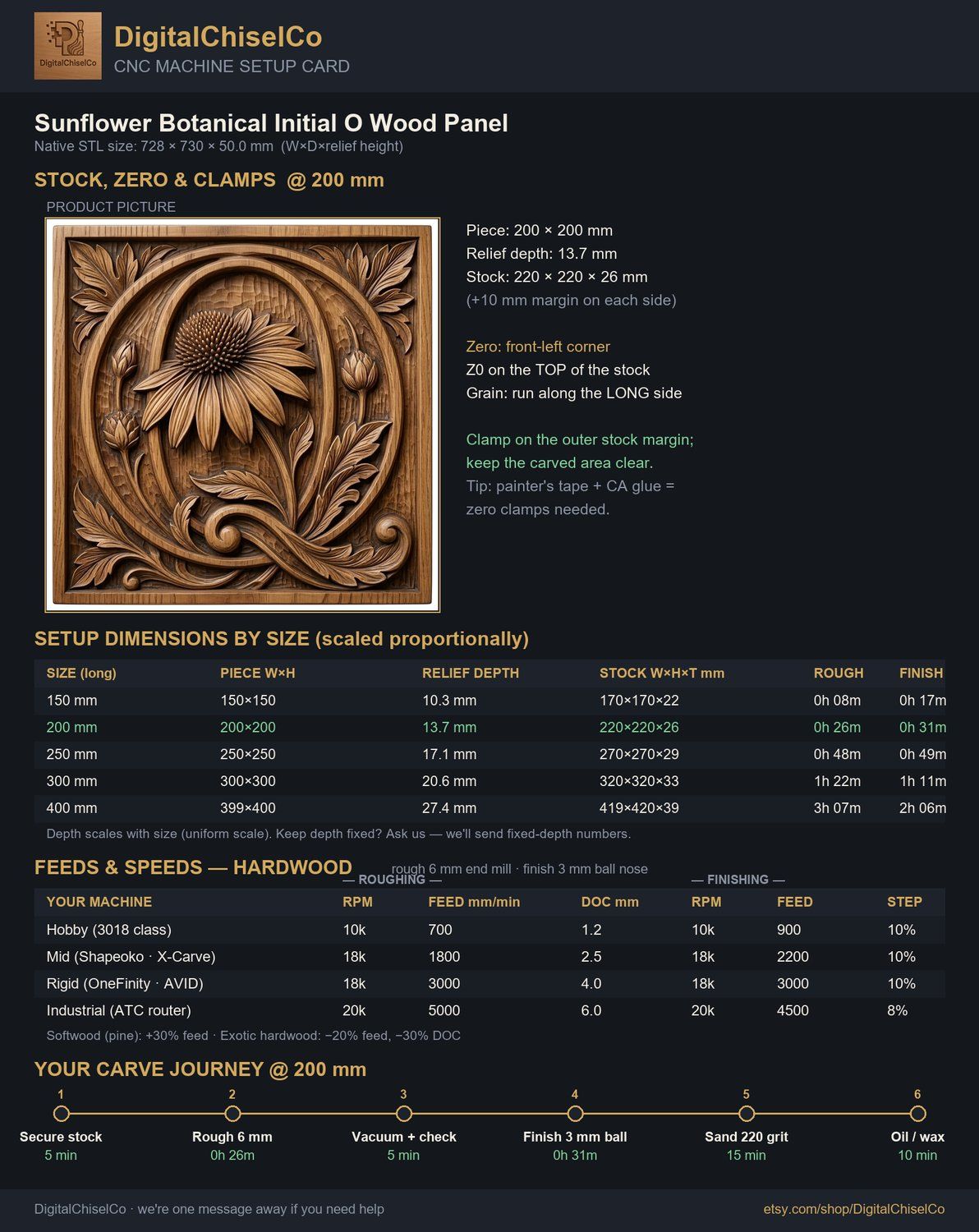 Sunflower Botanical Initial Q Wood Panel CNC Relief STL bas-relief STL — view 11