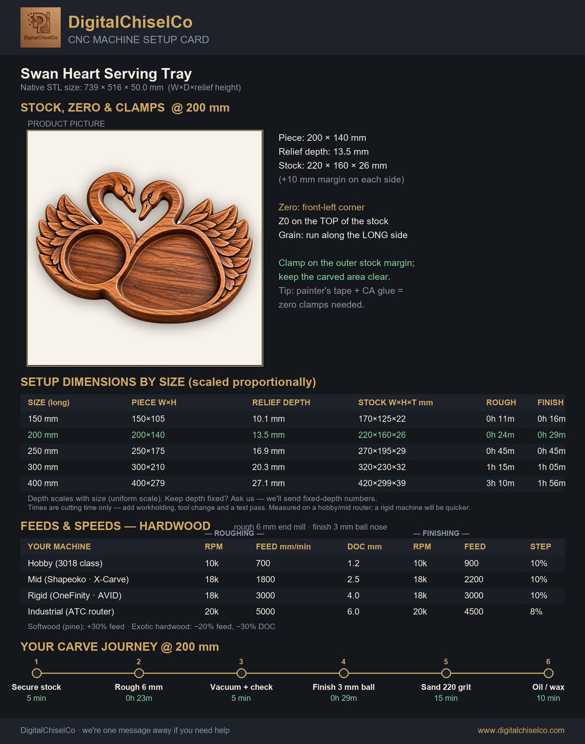 Swan Heart Serving Tray CNC Relief STL bas-relief STL — view 2