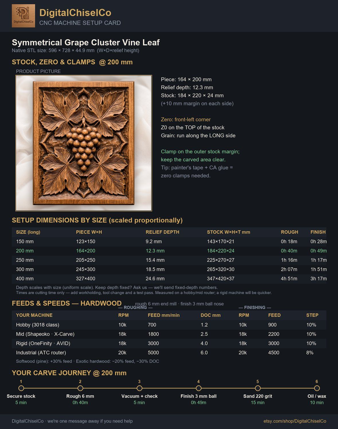 Symmetrical Grape Cluster Vine Leaf CNC Relief STL bas-relief STL — view 11