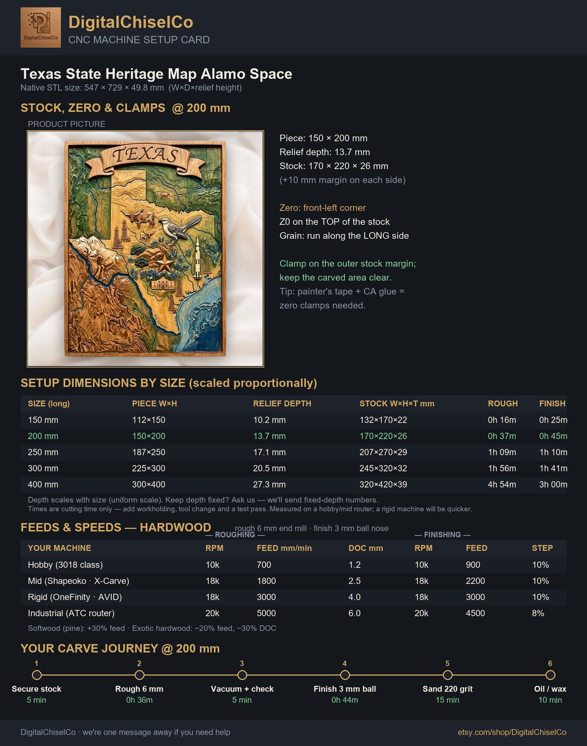 Texas State Heritage Map Alamo Space Shuttle CNC Relief STL bas-relief STL — view 2