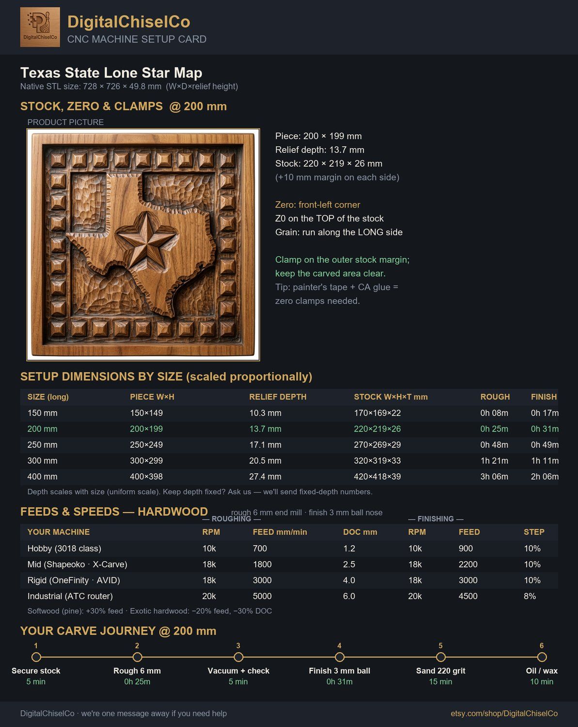 Texas State Lone Star Map CNC Relief STL bas-relief STL — view 2
