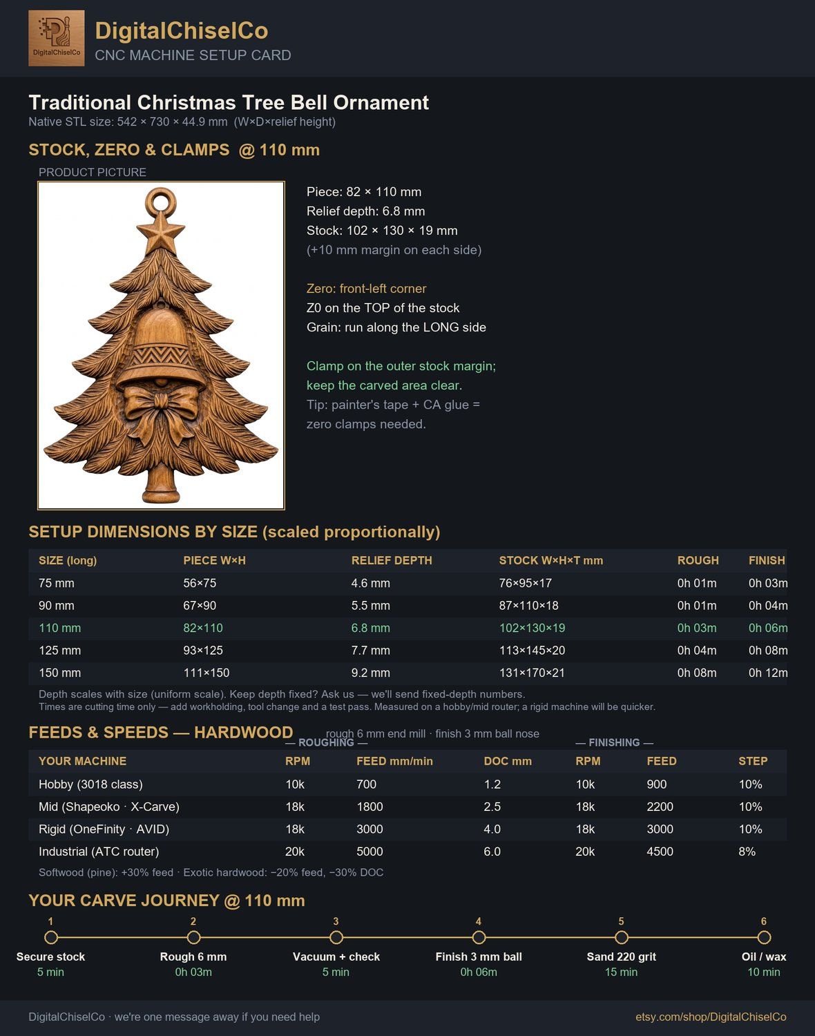 Traditional Christmas Tree Bell Ornament CNC Relief STL bas-relief STL — view 2