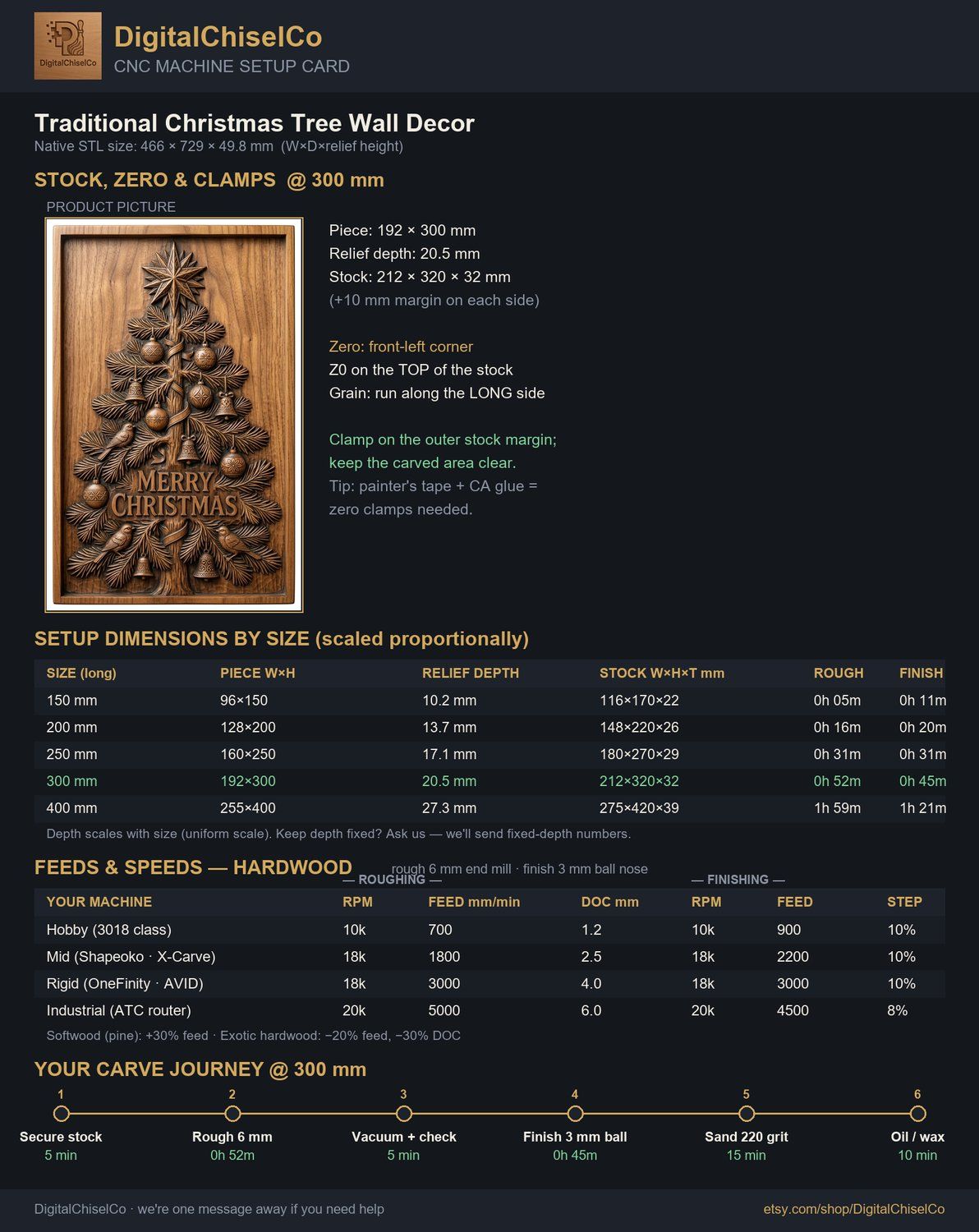 Traditional Christmas Tree Wall Decor CNC Relief STL bas-relief STL — view 2