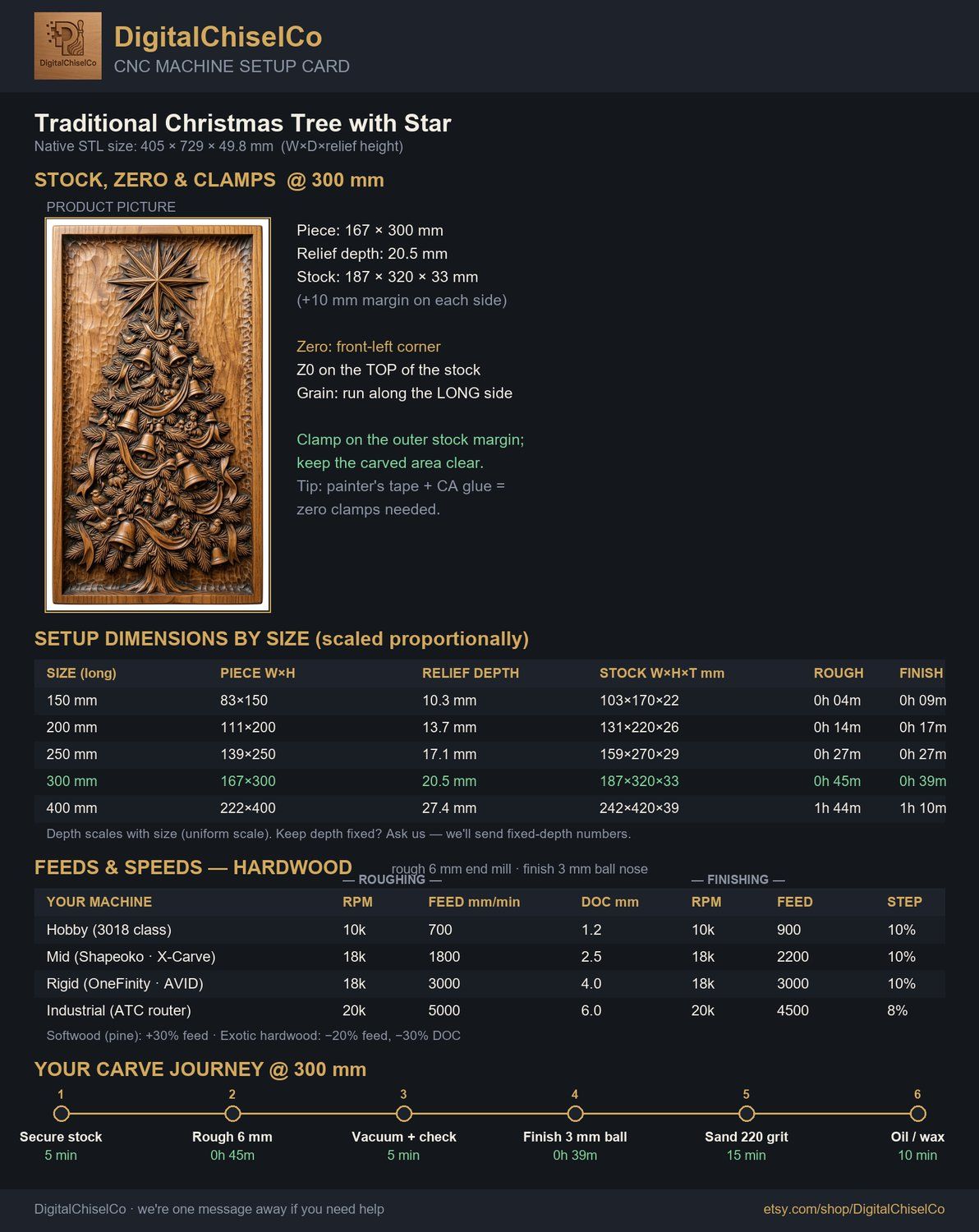 Traditional Christmas Tree with Star CNC Relief STL bas-relief STL — view 2