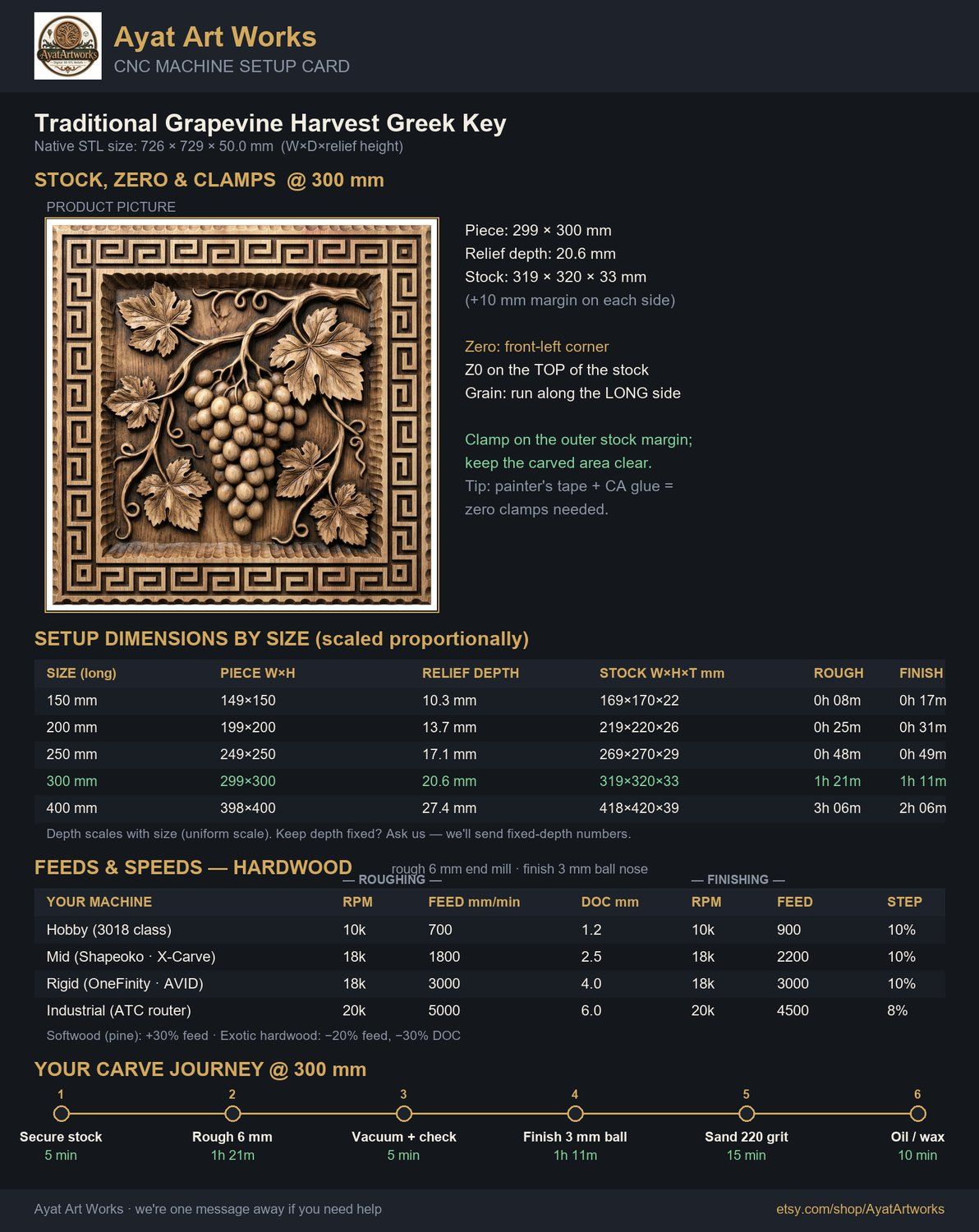 Traditional Grapevine Harvest Greek Key Border CNC Relief STL bas-relief STL — view 10