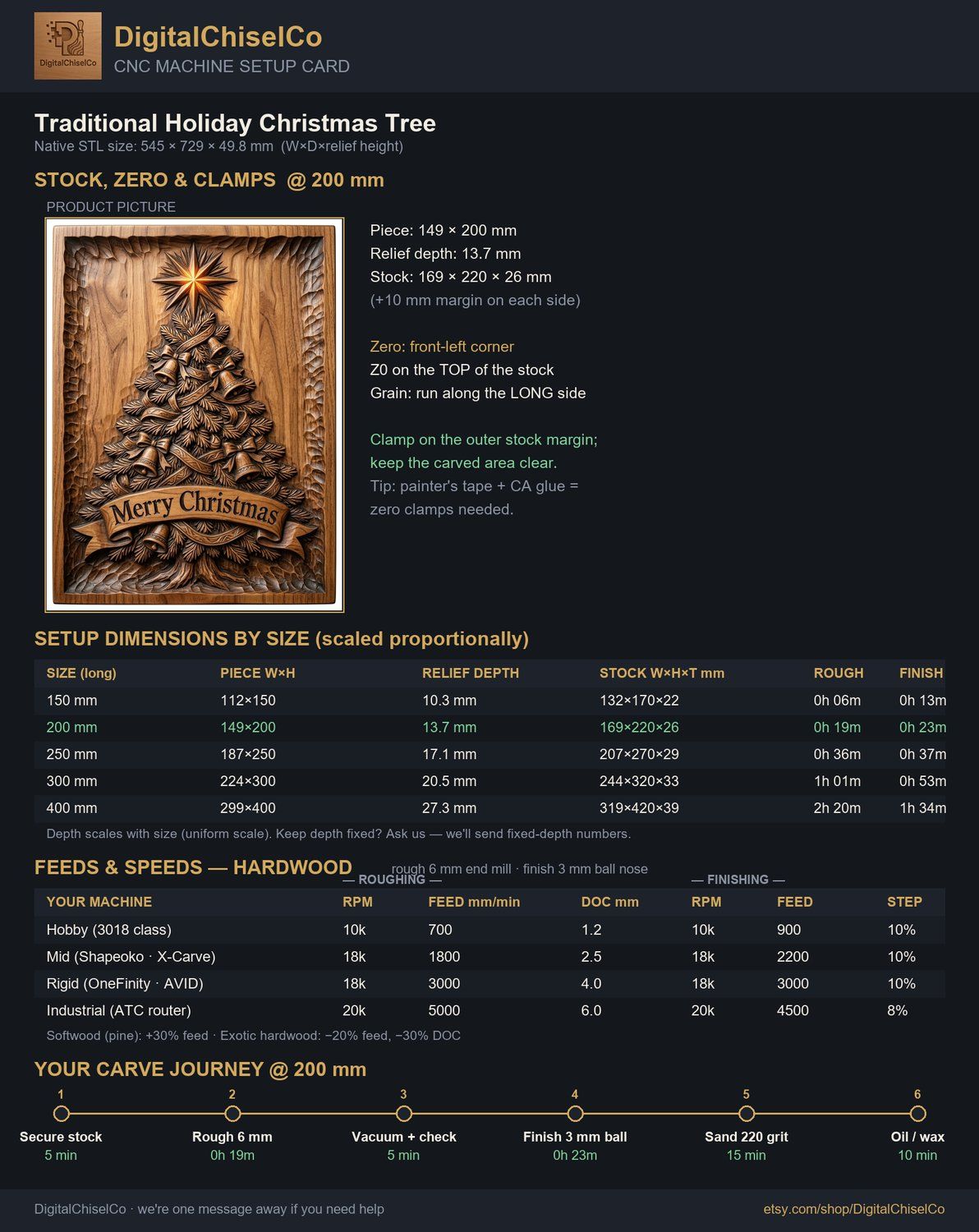 Traditional Holiday Christmas Tree CNC Relief STL bas-relief STL — view 2