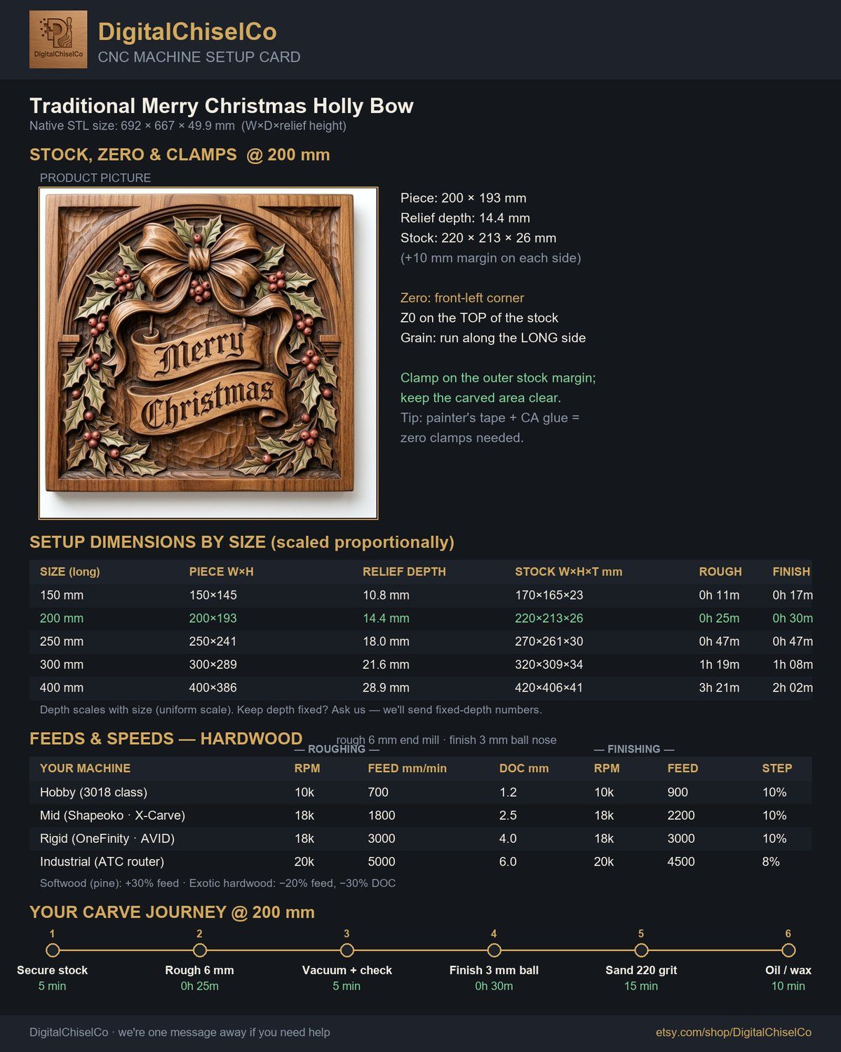 Traditional Merry Christmas Holly Bow CNC Relief STL bas-relief STL — view 2