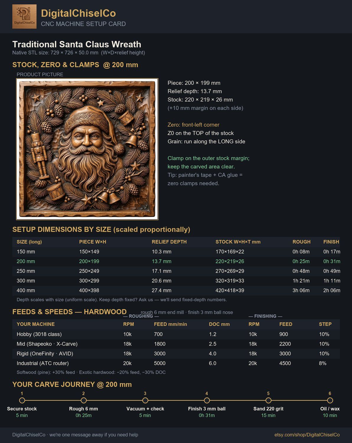 Traditional Santa Claus Wreath CNC Relief STL bas-relief STL — view 2
