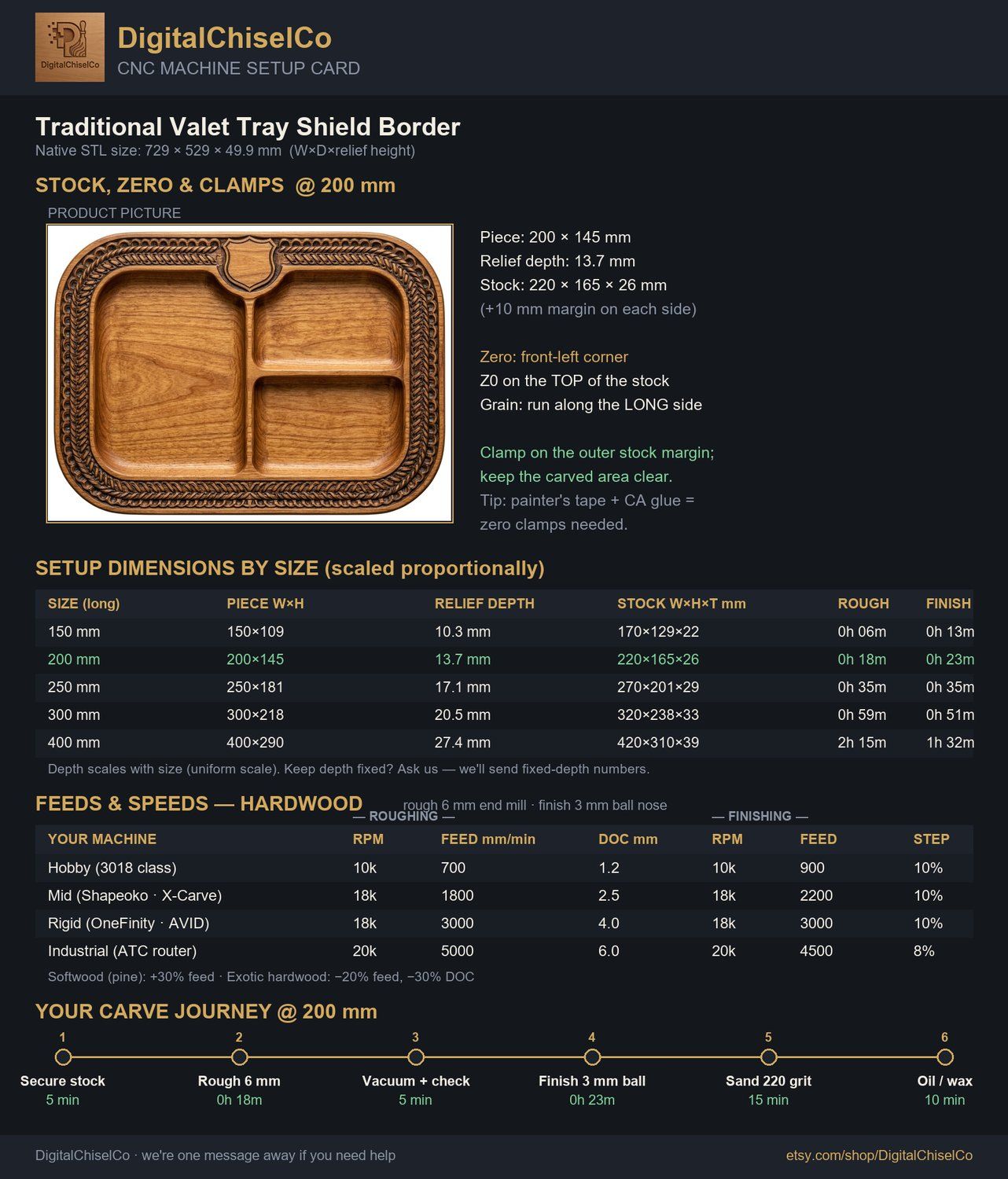 Valet Tray Shield Border CNC Relief STL bas-relief STL — view 12