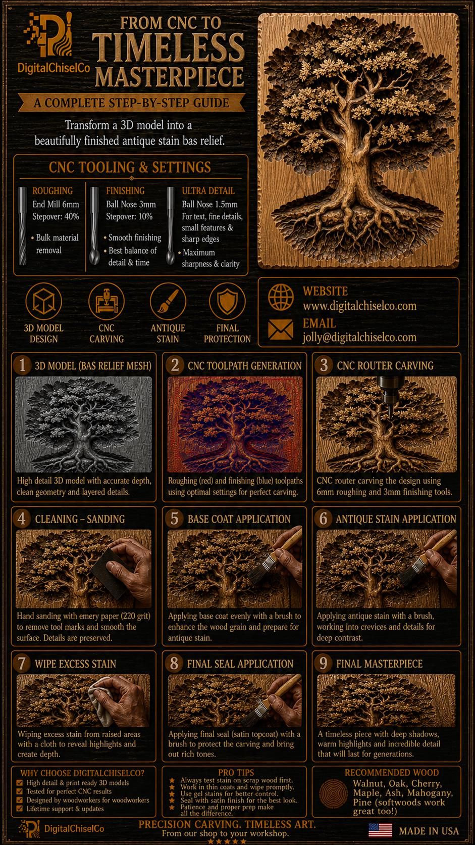 Tree of Life Bas-Relief STL with Spreading Roots and Canopy bas-relief STL — view 4