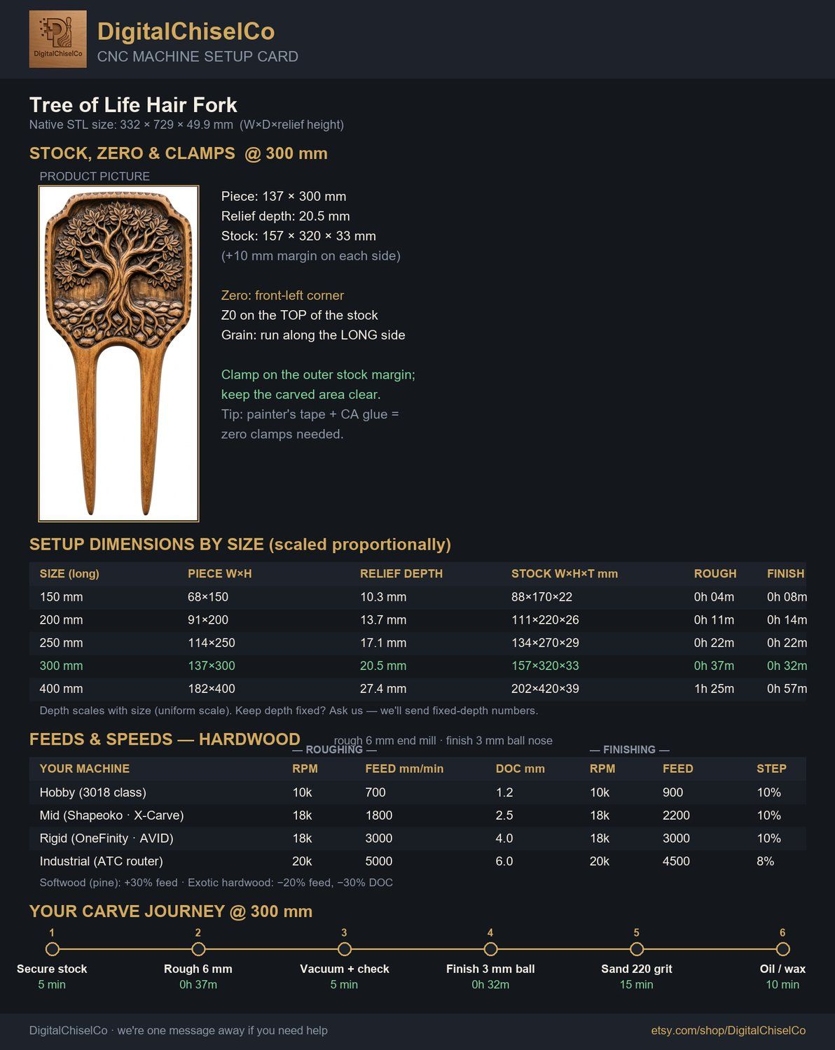 Tree of Life Hair Fork CNC Relief STL bas-relief STL — view 2