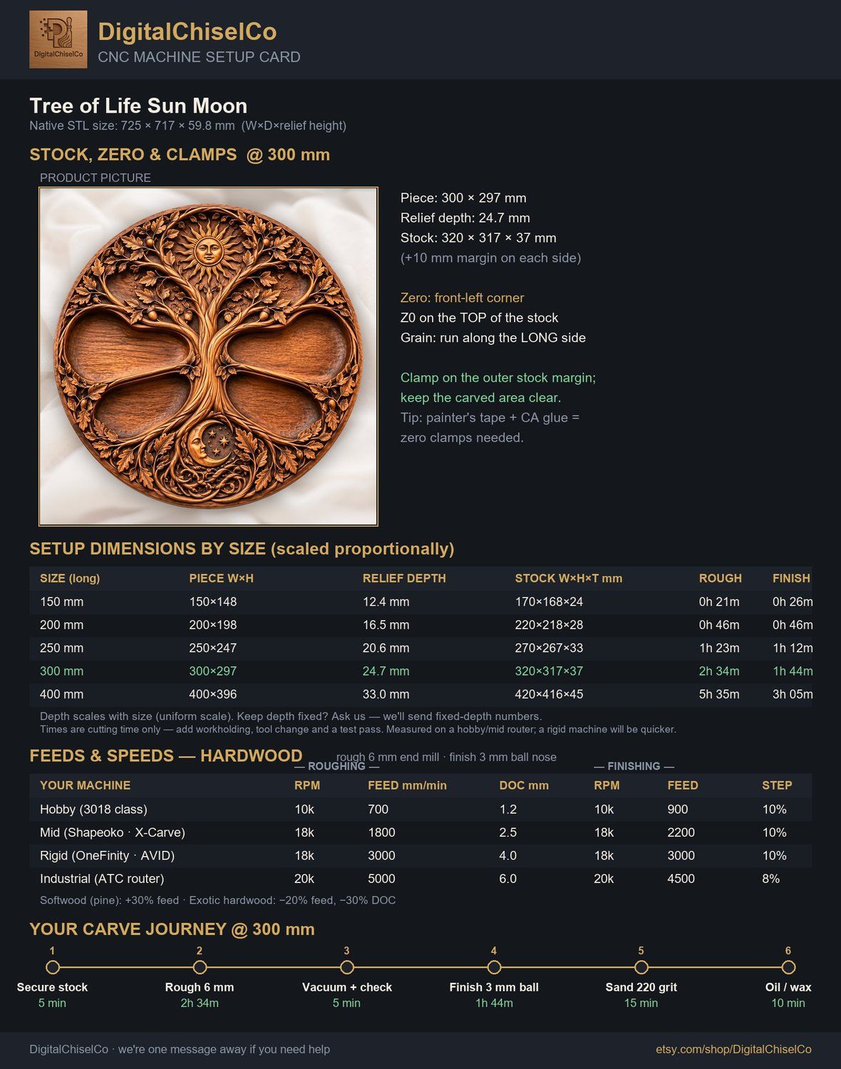 Tree of Life Sun Moon CNC Relief STL bas-relief STL — view 2