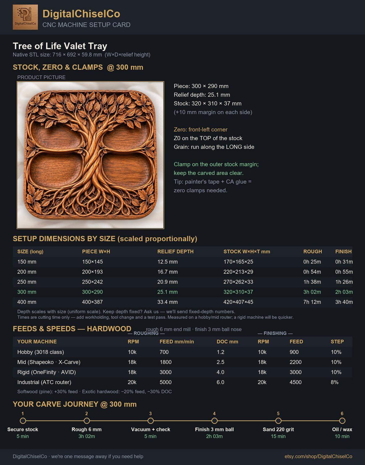 Tree of Life Valet Tray CNC Relief STL bas-relief STL — view 2