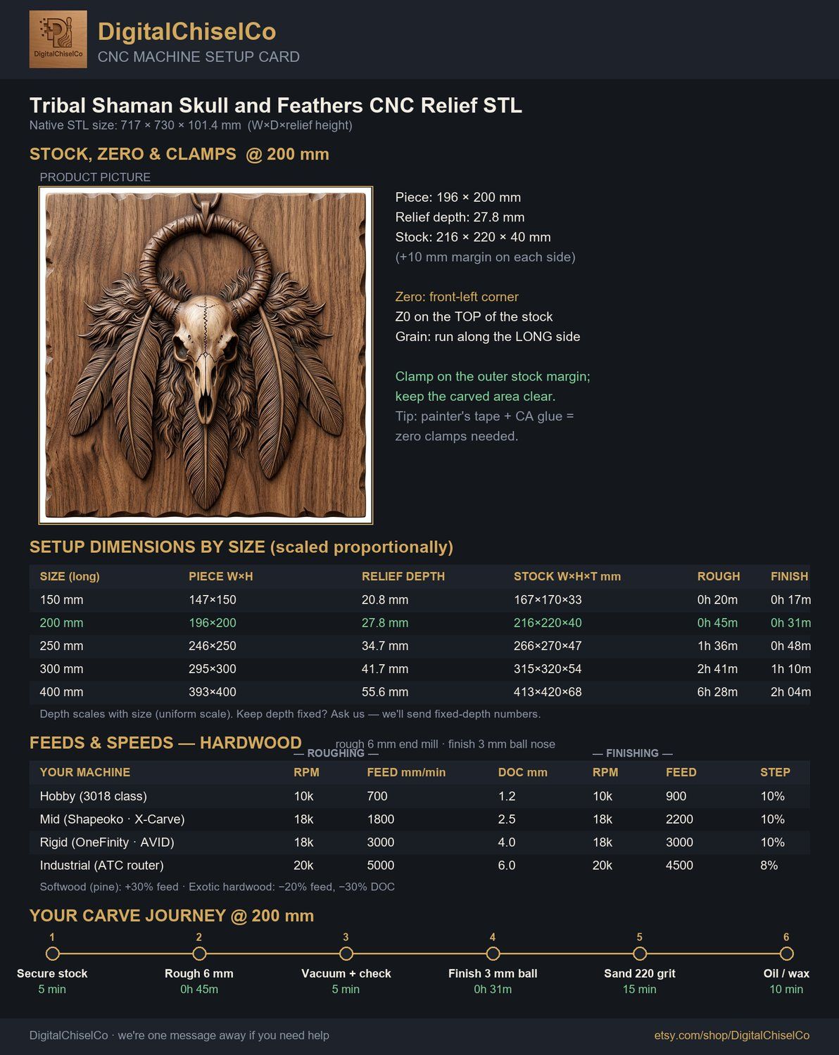 Tribal Shaman Skull and Feathers CNC Relief STL bas-relief STL — view 2