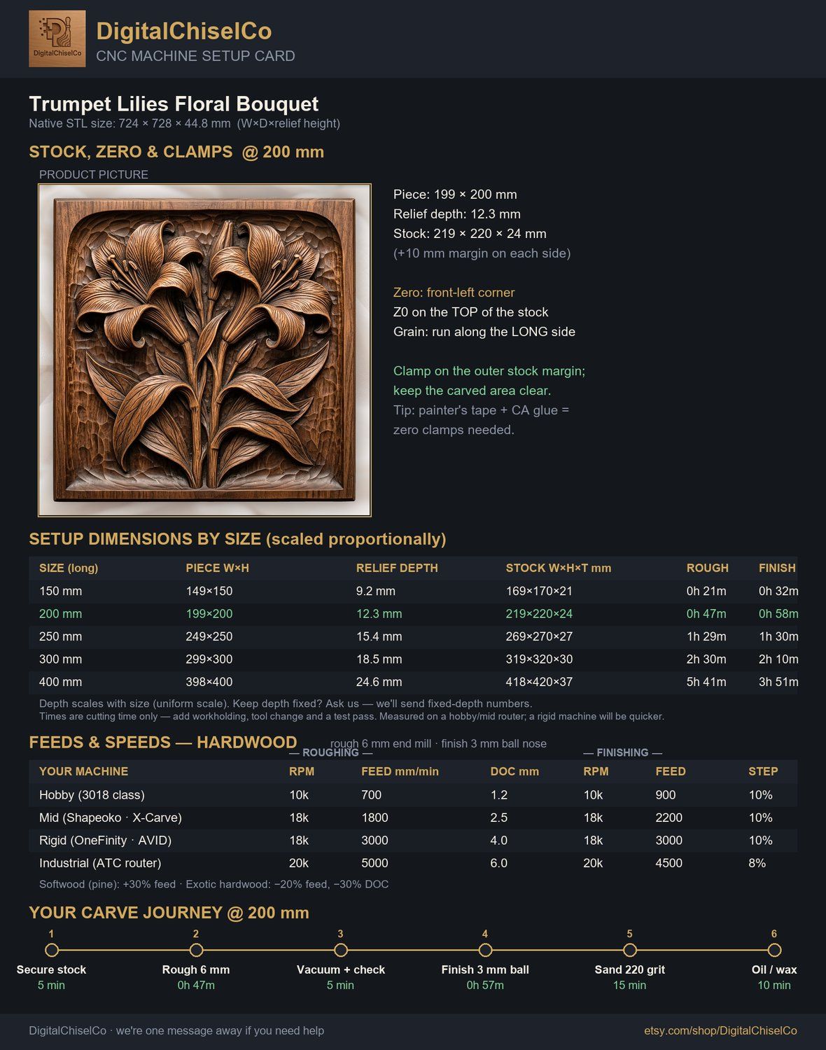 Trumpet Lilies Floral Bouquet CNC Relief STL bas-relief STL — view 2