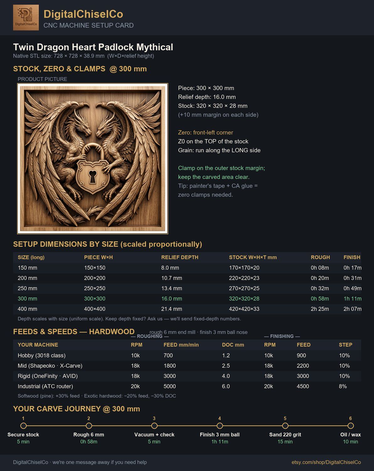 Twin Dragon Heart Padlock CNC Relief STL bas-relief STL — view 9