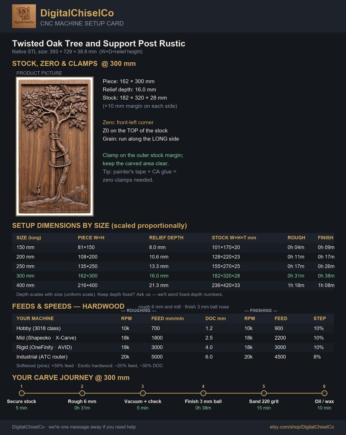 Twisted Oak Tree and Support Post CNC Relief STL bas-relief STL — view 10