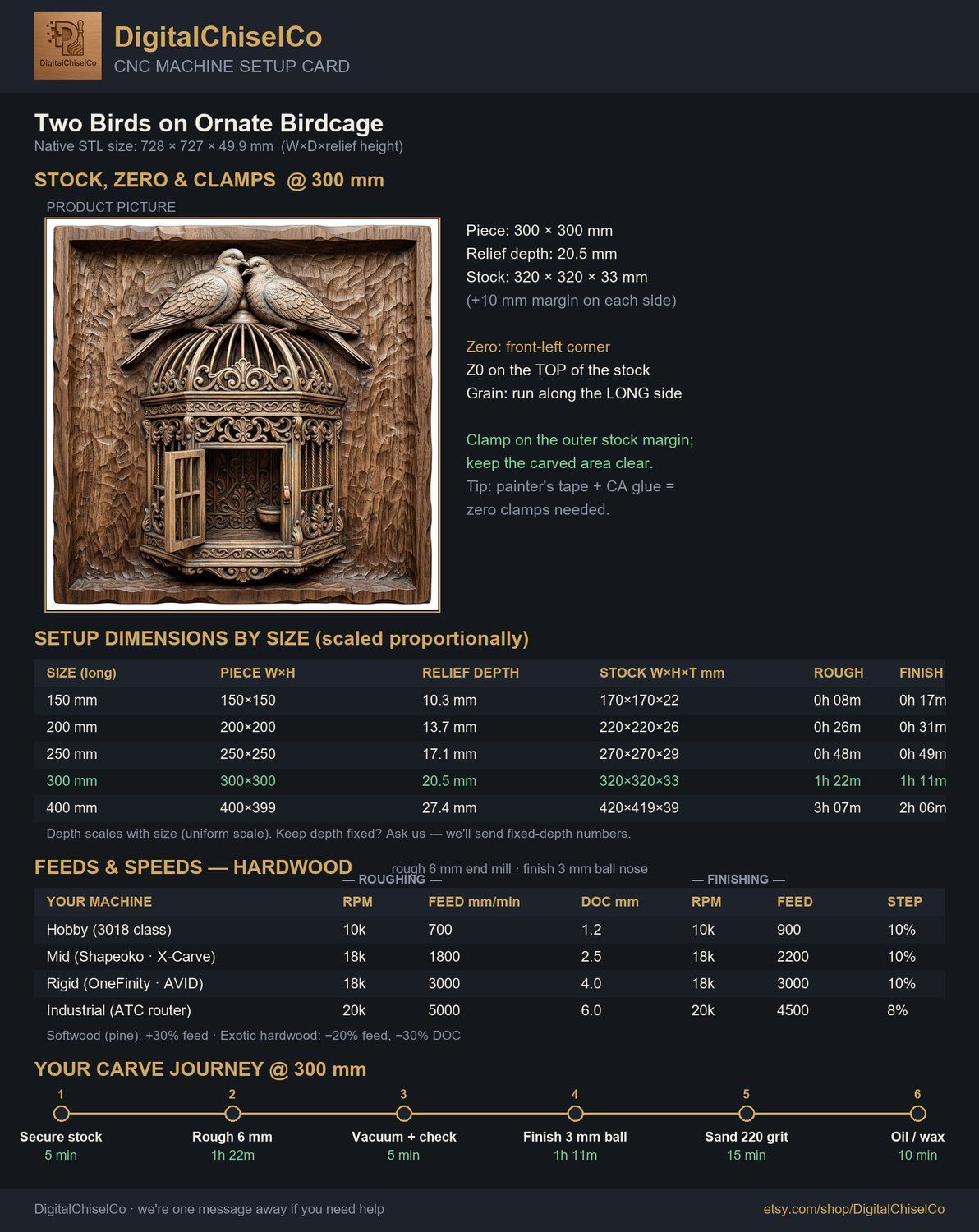 Two Birds on Ornate Birdcage CNC Relief STL bas-relief STL — view 2