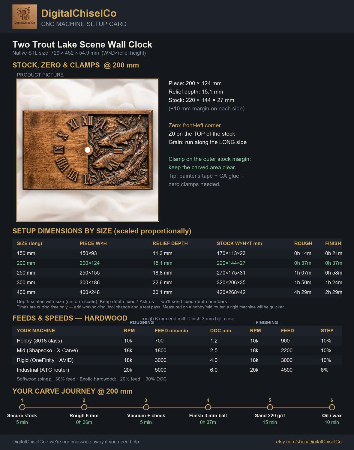 Two Trout Lake Scene Wall Clock CNC Relief STL bas-relief STL — view 2