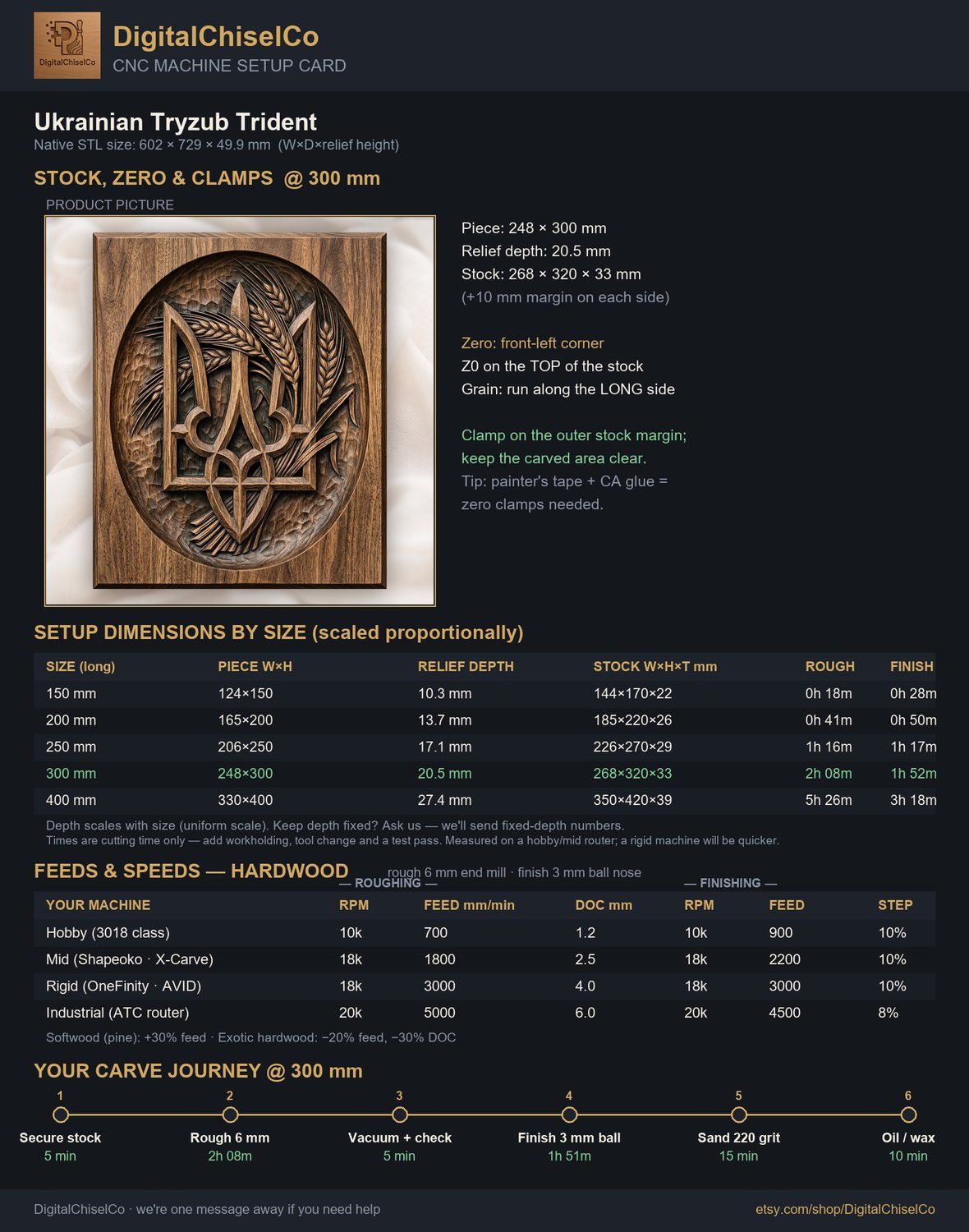 Ukrainian Tryzub Trident CNC Relief STL bas-relief STL — view 11