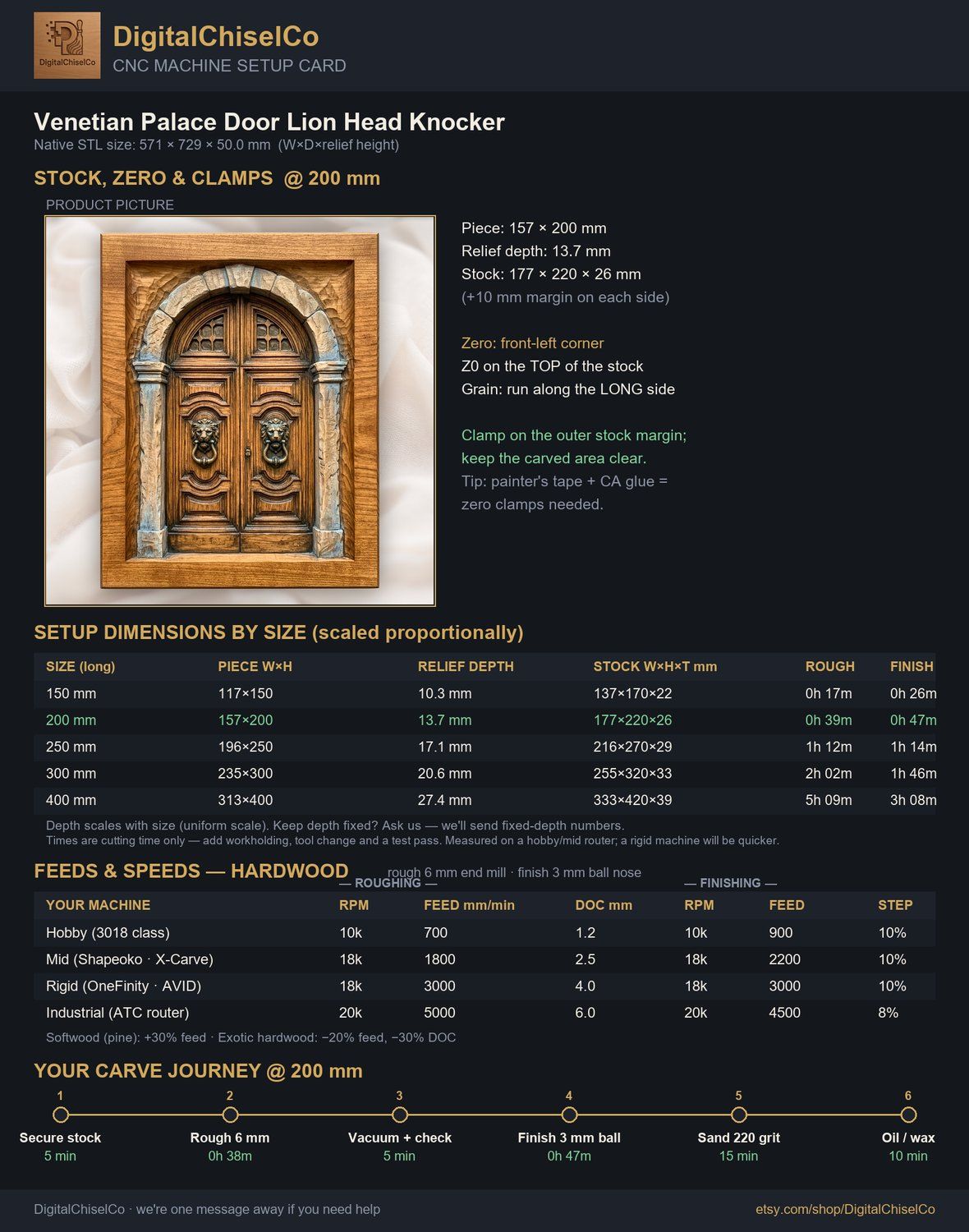 Venetian Palace Door Lion Head Knocker CNC Relief STL bas-relief STL — view 2
